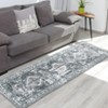 Nasitip Modern Bohemia Stripe Area Rugs for Living Room Soft Low Pile Non-Sliping, Machine Washable - 2 of 4