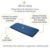 BreathableBaby All-in-One Fitted Sheet & Waterproof Cover, For 33" x 15" Bassinet Mattress (2-Pack), Navy - 3 of 4