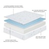 Vynxaria 8-Inch Tranquility Mattresses: Custom Comfort in Twin, Full, Queen - 3 of 4