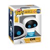 Funko Bitty POP! Pixar WALL-E Figures - 4pk - 4 of 4
