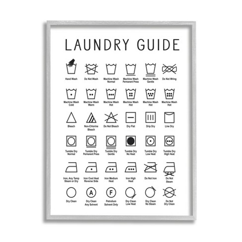 Laundry symbols: A complete guide