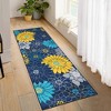 Modern Floral Rug Washable Area Rug Farmhouse Living Room Bedroom Rug Carpet - 2 of 4