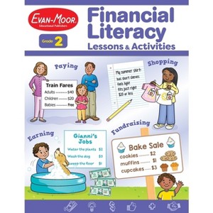 Financial Literacy Lessons and Activities, Grade 2 Teacher Resource - (Financial Literacy Lessons & Activities) by  Evan-Moor Educational Publishers - 1 of 1