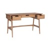 Ryker Rattan Mid-Century Modern Desk Natural - Linon: Vanity Workspace with Storage - 4 of 4