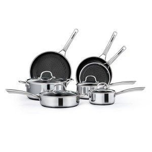 ROVSUN 11 Pcs Non-Stick Cookware Set, Stainless Steel Pots and Pans Set with Lids, Non-Toxic Kitchen Set Chef's Pan, PFOA & PTFE Free - 1 of 4