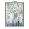 Amanti Art Blue Forest Adventure I by Ian C Canvas Wall Art Print Framed 18 x 24-in. - 4 of 4