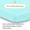 BreathableBaby All-in-One Fitted Sheet & Waterproof Cover, For 36" x 18" Cradle Mattress (2-Pack), Aqua - 2 of 4