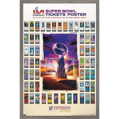  Trends International NFL League - Super Bowl LVII Ticket  Collage Wall Poster : Automotive