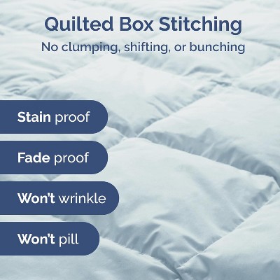 King Size Navy Blue and Sky Blue Hypoallergenic Comforter