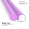12 inch Taper Candles Set of 12 - Dripless and Smokeless Candle Unscented - Slow Burning Candle Sticks Are Perfect As Thanksgiving Taper Candles - 2 of 4