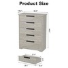 Jojoka 5-Drawer Gray Dresser with Embedded Handles – Modern Wooden Storage Organizer for Bedroom, Living Room, Nursery, Entryway - 2 of 4