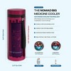 4ALLFAMILY Nomad Medium & Big Diabetes Insulin and Medication Coolers, Blue or Red, TSA Approved Biogel Ice Pack - 3 of 4