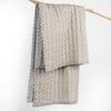 Aditya Quilted Throw - Levtex Home - 4 of 4