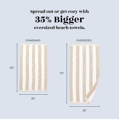 Oversized Beige and White Cotton Cabana Striped Beach Towel