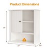 Heynemo Medicine Cabinet with Fluted Sliding Door, Bathroom Cabinet Wall Mounted with Adjustable Shelves, Over the Toilet Storage, TSCA & EPA, White - 3 of 4