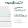 Resenkos Jacquard Bamboo Cover, Eco-Friendly Silk Smooth Mattress Topper, Bamboo Fabric, Comfort Enhanced, Breathable Surface - 3 of 4