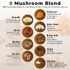 PowderVitamin Mushroom Powder Plus™ 15 Servings - 2 of 4