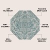 JONATHAN Y Estrella Bohemian Medallion Textured Weave Indoor/Outdoor Area Rug - 3 of 4