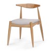 NicBex Set of 2 Mid-Century Modern Dining Chairs with Upholstered Fabric Seats,Armless Chairs with Rubberwood Legs for Kitchen,Living Room - 4 of 4
