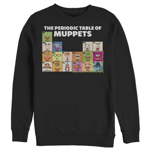 Periodic table sweater hotsell