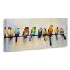 Stupell Industries Modern Birds Perched, 48" x 20" - 3 of 4