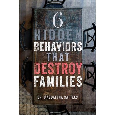 6 Hidden Behaviors That Destroy Families - by  Magdalena Battles (Paperback)