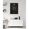 Kate & Laurel All Things Decor 28"x38" Sylvie Mystical Moon Stars Boho Night Sky Tarot Astrology Vibe Framed Metallic Canvas Wall Art Gold - 2 of 3