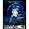 SUGIFT Cordless Handheld Vacuum Cleaner with 8000Pa Suction, LED Light & Fast Charging - 4 of 4