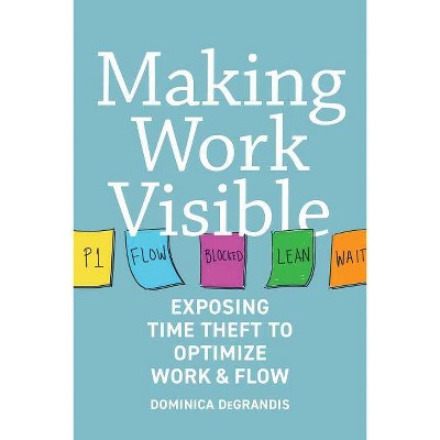 Making Work Visible - by  Dominica Degrandis (Paperback)