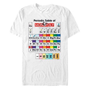 Men's Monopoly Periodic Table of Game T-Shirt - 1 of 3