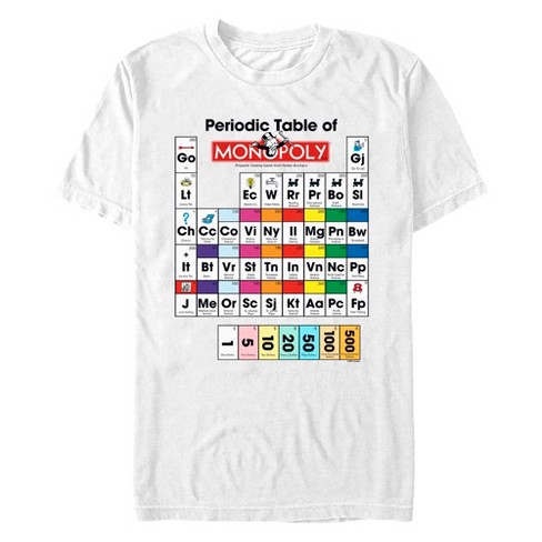 Men's Monopoly Periodic Table of Game T-Shirt - image 1 of 3