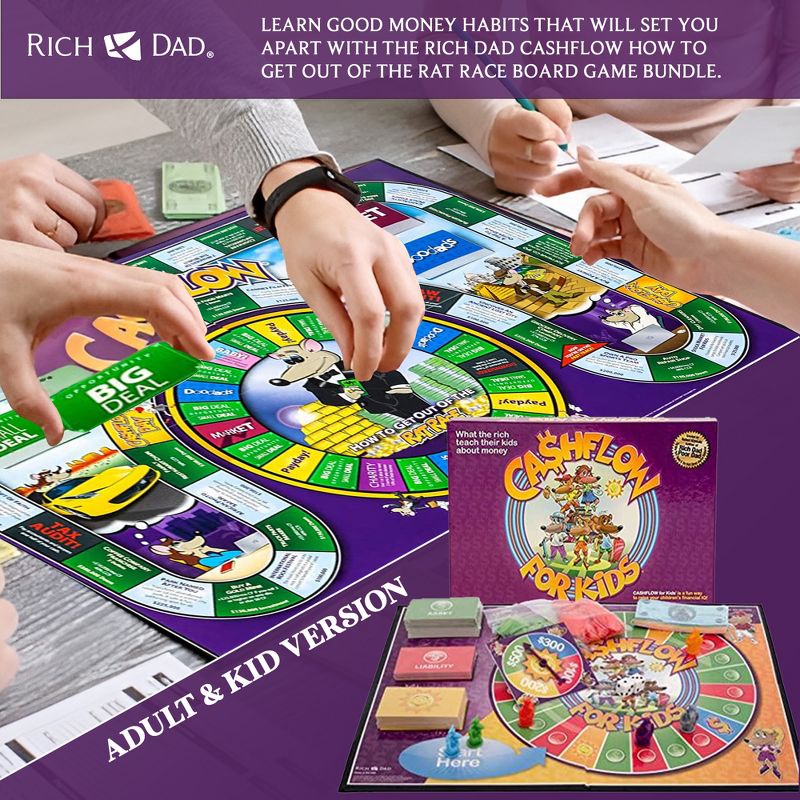 Rich Dad CASHFLOW How To Get Out Of The Rat Race Strategic Investing Educational Board Game for Family Financial Literacy, 3 of 7