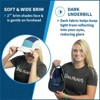 TrailHeads Women's 5 Panel Hat - Summer caps for running, hiking, golf - 3 of 4
