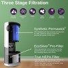 Hunter Fan Company  H-HF625 Replacement Filter for HPH625 Easy Installation for Efficient Operation of 2 in 1 Air Purifier & Humidifier Combo, White - 3 of 4