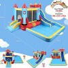 KRISRATE Inflatable Bounce House with Blower for Kids 3-12, Bouncy Castle Water Park with Double Slides, Splash Pool & Jumping Area, Indoor/Outdoor - 3 of 4
