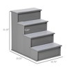 SKYONE 4-Step Pet Stairs for Small Dogs, 21.25" H, Grey Plush Cushioned Removable Cover, 66 lbs - 3 of 4