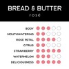 Bread & Butter Rosé Wine - 750ml Bottle - 4 of 4