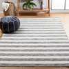 Easy Care ECR115 Power Loomed Machine Washable Indoor Rugs - Safavieh - 2 of 4