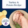 Blue Buffalo Basics Skin & Stomach Care Grain Free Natural Adult Wet Dog Food with Turkey - 12.5oz - 4 of 4