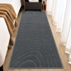 Modern Geometric Wave Area Rug Thick Non-Shedding Stain-Resistant Rug Carpet, 2'x8' Dark Gray - 2 of 4