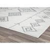 Rugs America Soleil Area Rug - 2 of 4