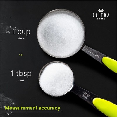 Elitra Home Measuring Set