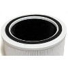 Nispira 3-in-1 Core 400S HEPA Activated Carbon Filter Replacement For Air Purifier | Compatible with LEVOIT Core 400S-RF, 2 Pack - 3 of 4