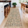 Fulvari Area Rugs Home Decor,Modern Farmhouse Country Floral Bird Print Pattern Carpet for Living Room Bedroom,Non-Slip Washable Floor - 4 of 4