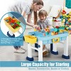 Costway 6 in 1 Kids Activity Table Set w/ Chair Toddler Luggage Building Block Table - 3 of 4