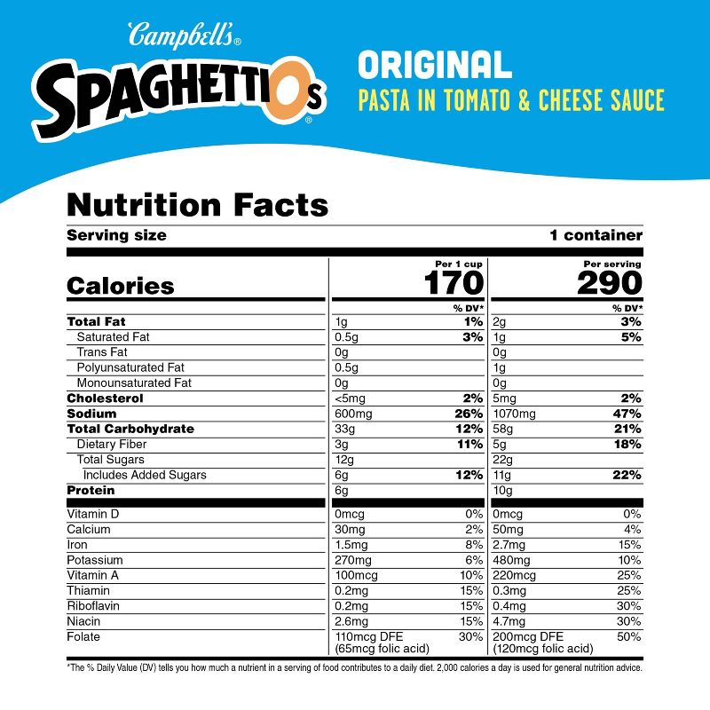 SpaghettiOs Original Canned Pasta - 15.8oz, 6 of 16