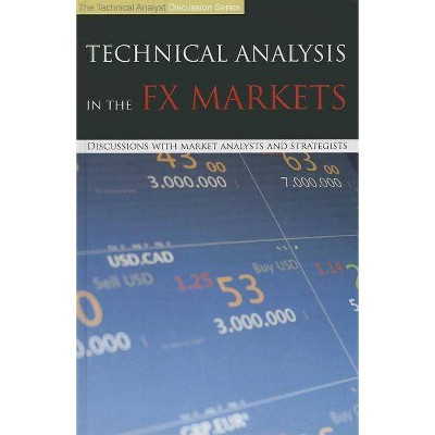 Technical Analysis in the FX Markets - by  Technical Analyst (Hardcover)