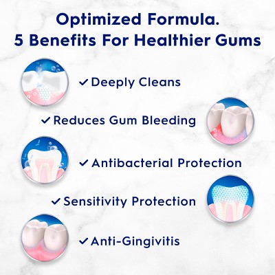 Crest Pro-Health Gum Detoxify and Restore Deep Clean Toothpaste - 4.6oz