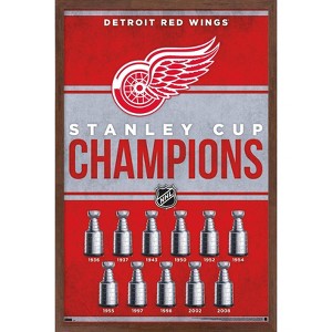 Trends International NHL Detroit Red Wings - Champions 23 Framed Wall Poster Prints - 1 of 4