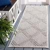 Global GLB226 UV & Stain Resistant Non-Shedding Power Loomed Indoor/Outdoor Rugs - Safavieh - 2 of 4